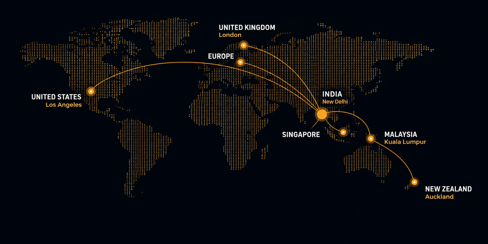 International & Cross-Border Matters